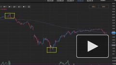 Цена нефти Brent остается на уровне $41 за баррель