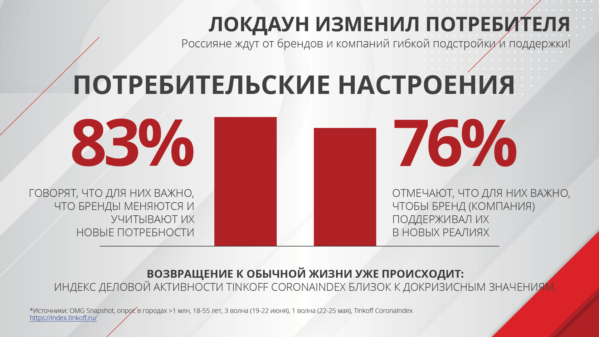 Рекламная картинка 6 букв