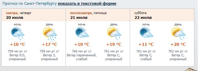 Погода на четверг в Петербурге: МЧС снова обещает ливни